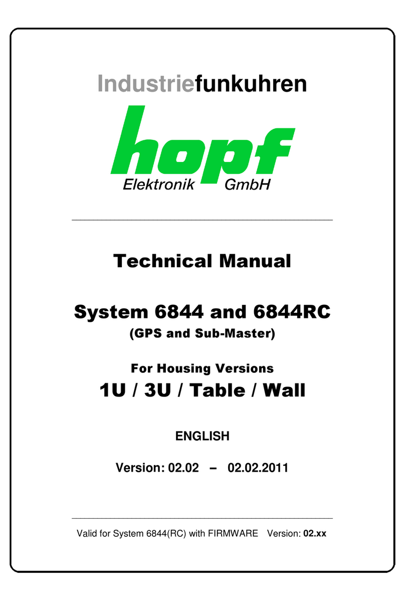 hopf 6844 Manual de usuario