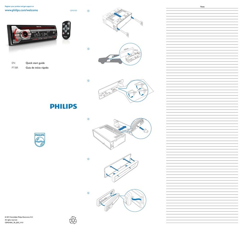 Philips CEM2100 Manual de usuario
