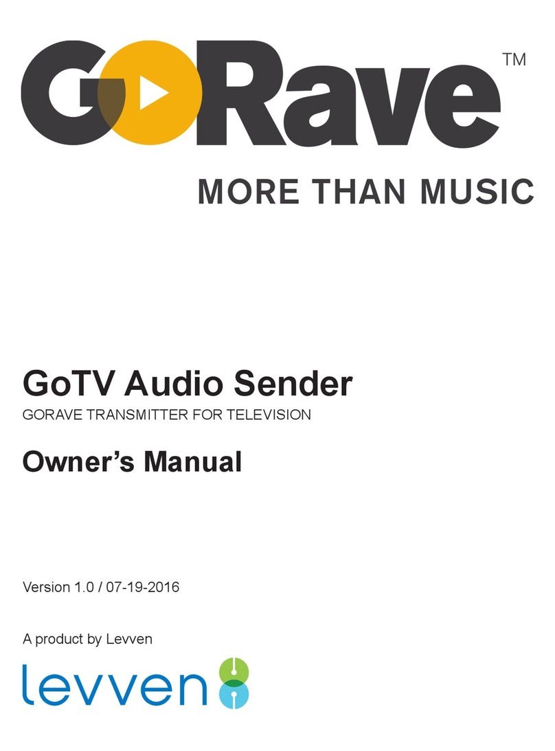 GoRave gotv Manual de usuario