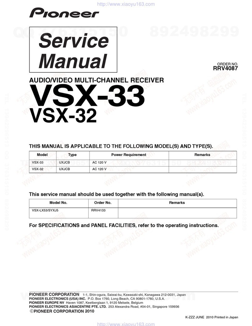 Pioneer Elite VSX-33 Manual de usuario