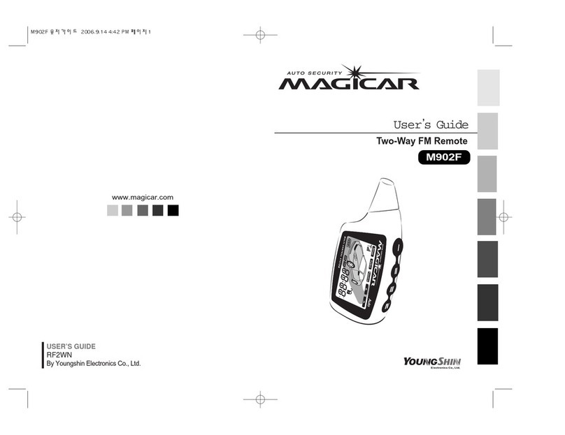 Magicar M902F Manual de usuario