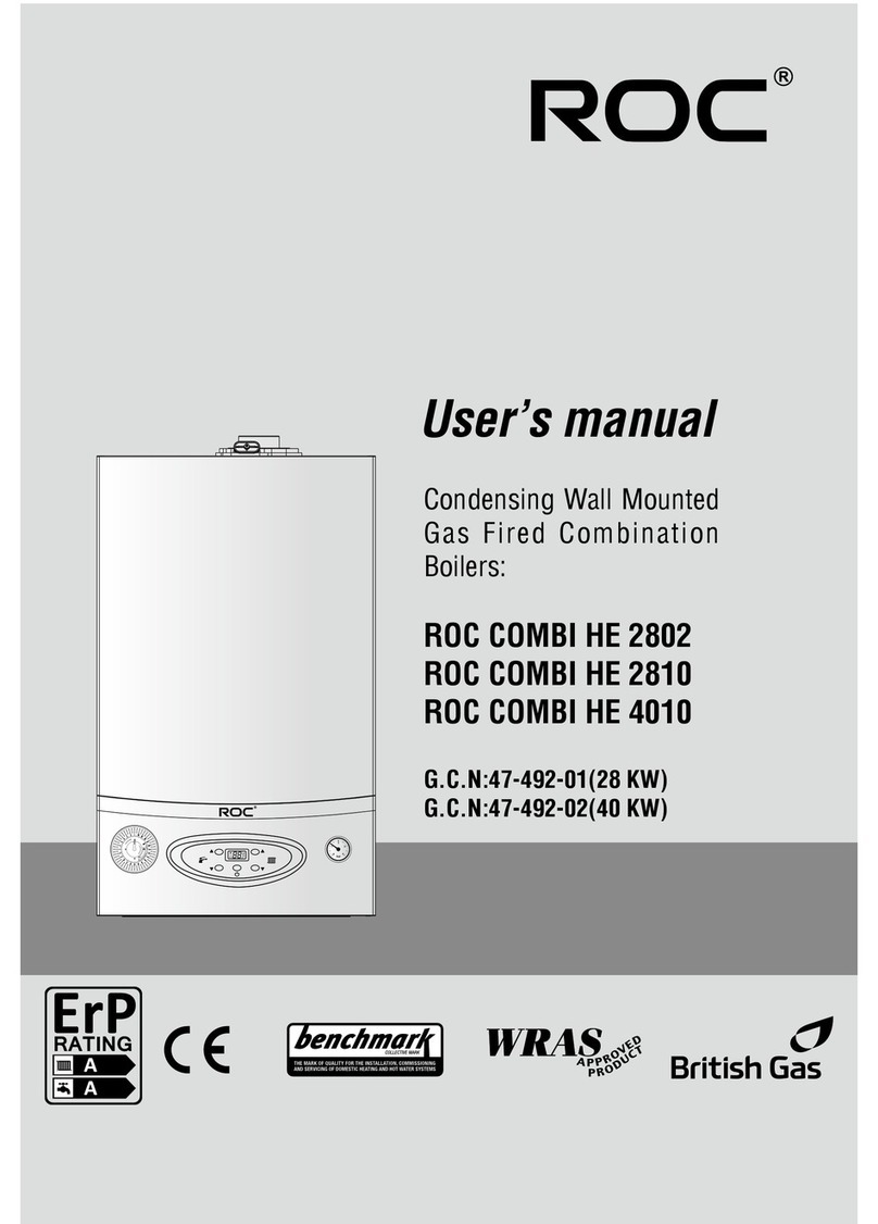 ROC COMBI HE 2802 Manual de usuario ROC COMBI HE 2802 Manual de usuario