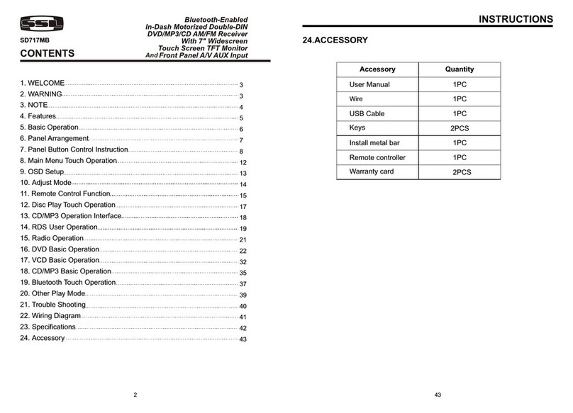 Ssl SD717MB Manual de usuario