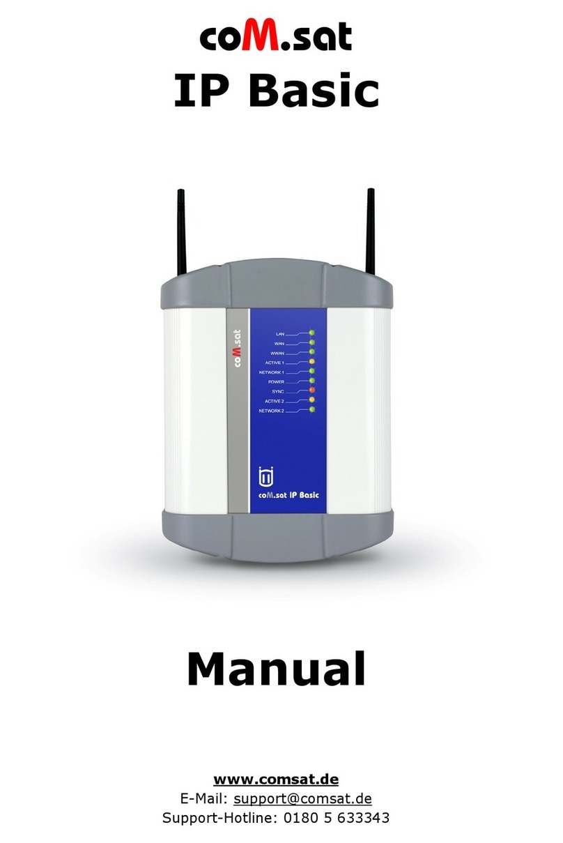 Comsat IP BASIC Manual de usuario