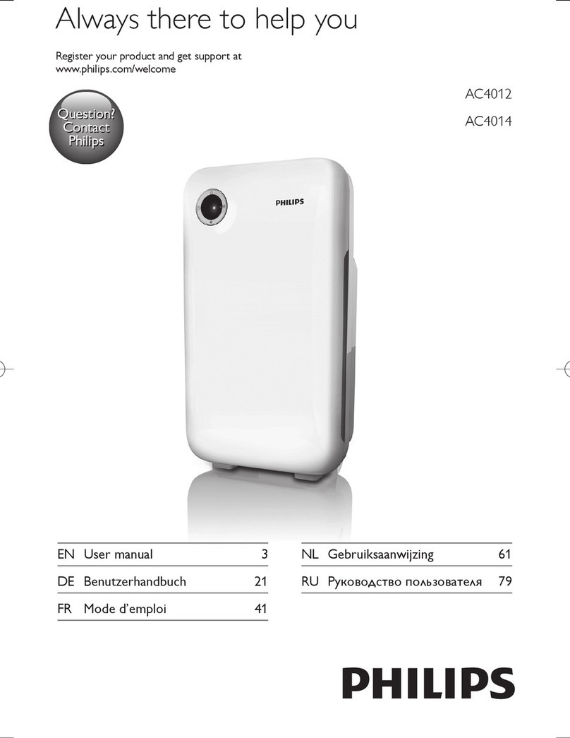 Philips AC4012 Manual de usuario