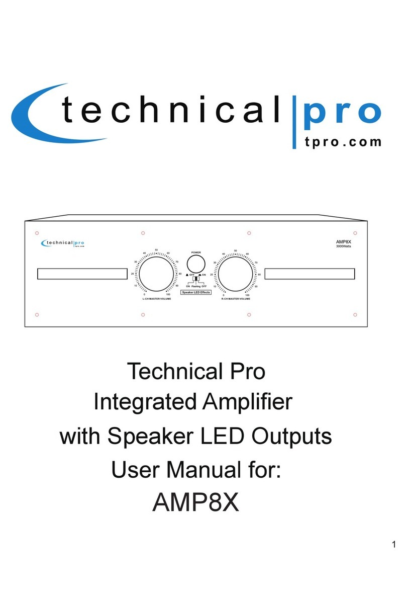 Technical Pro AMP8X Manual de usuario