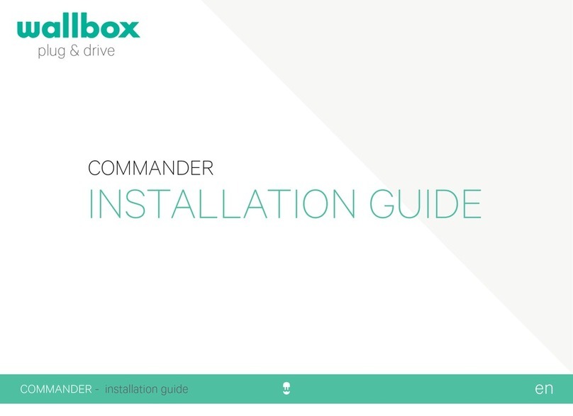 Wallbox commander Manual de usuario