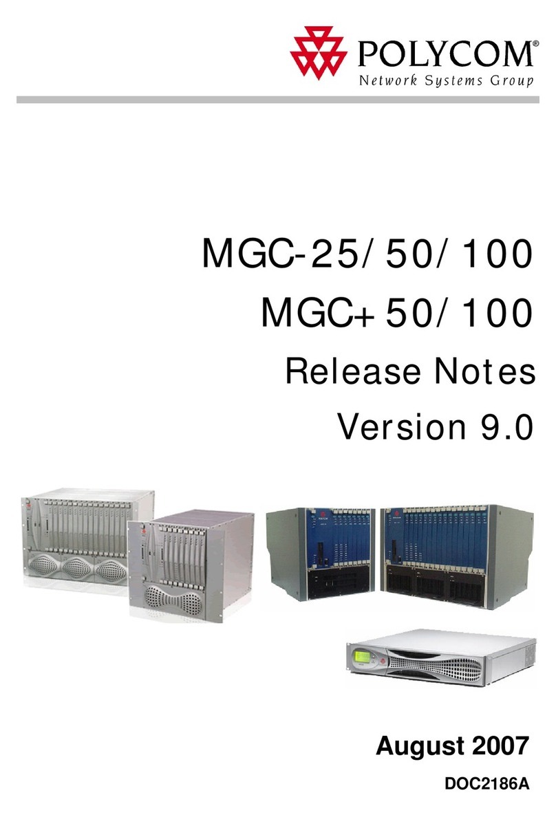 Polycom MGC-25 Cómo utilizar