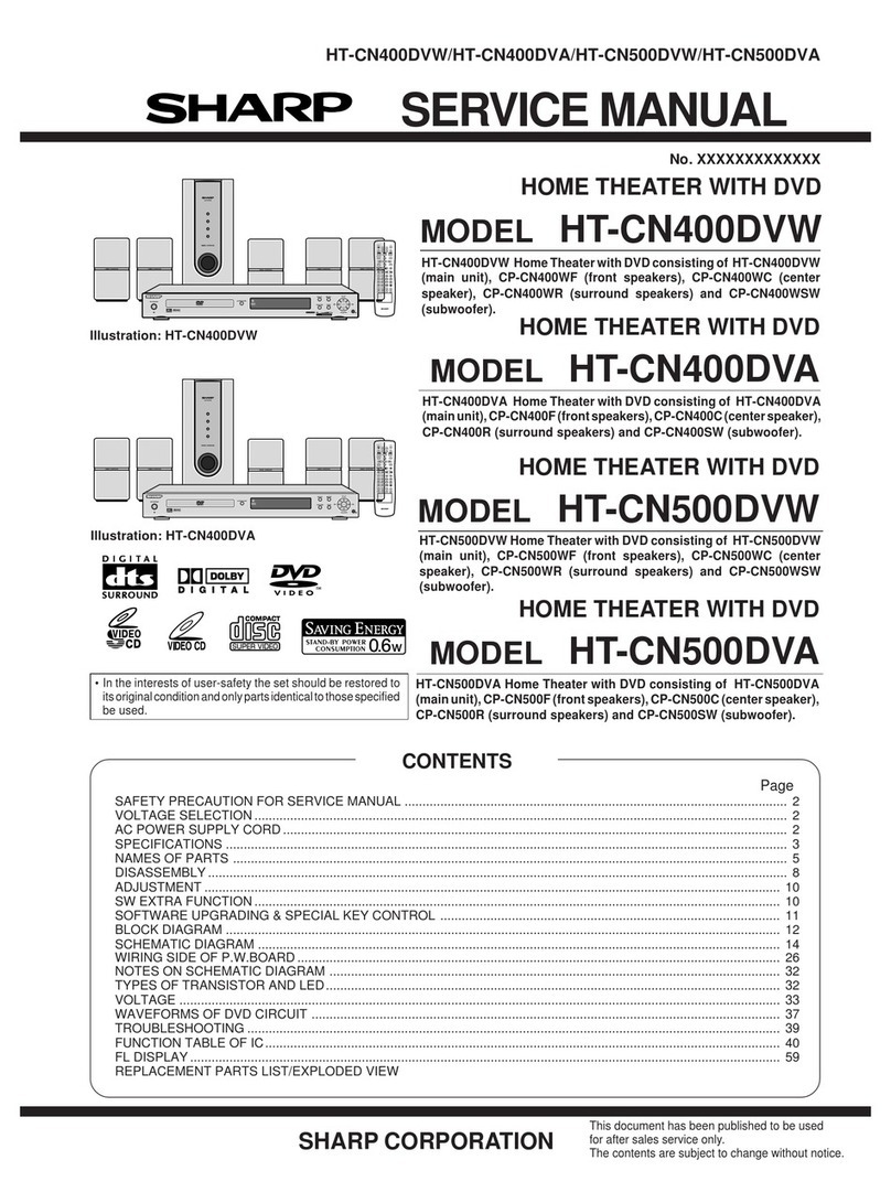 Sharp HT-CN400DVW Manual de usuario