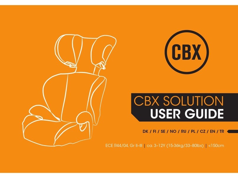 CBX SOLUTION Manual de usuario