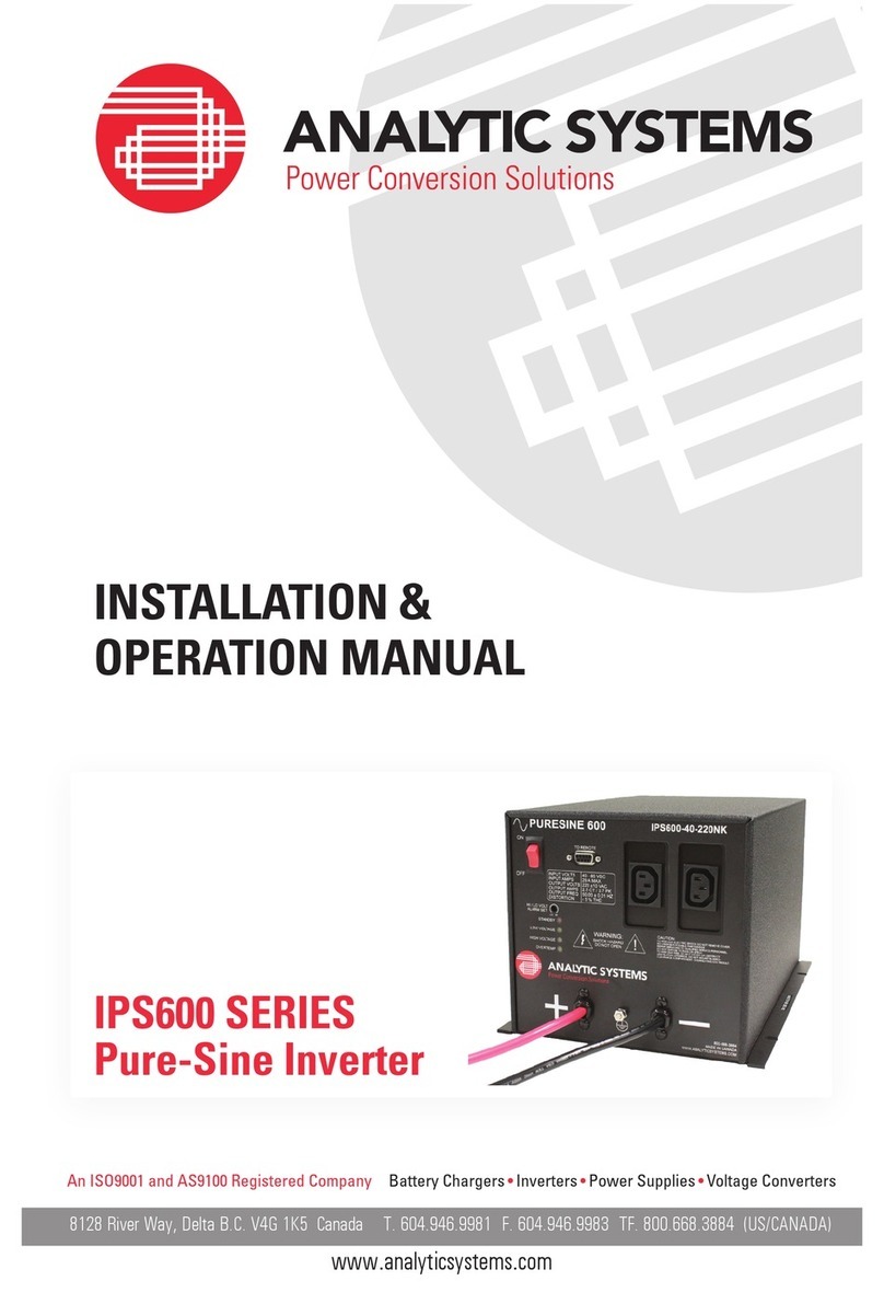 Analytic Systems IPS600 SERIES Manual de usuario