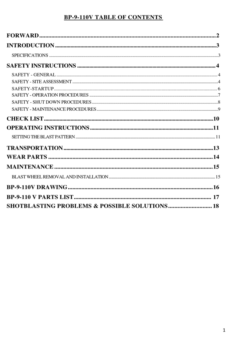 BlastPro BP-9-110v Manual de usuario
