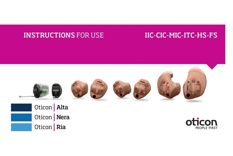 oticon IIc Manual de usuario