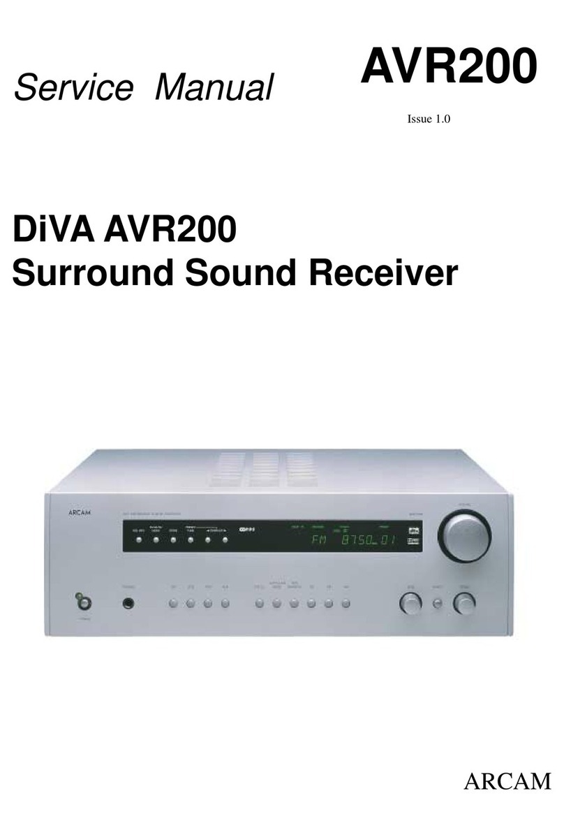 Arcam AVR200 Manual de usuario