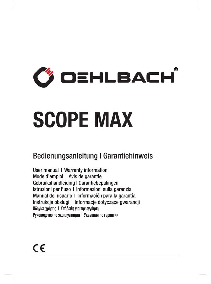 Oehlbach Scope Max Manual de usuario
