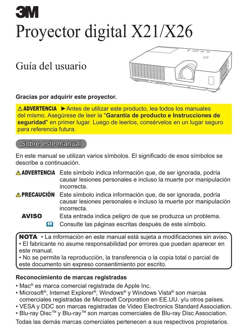 3M X21 Manual