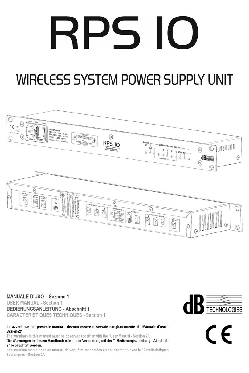 dB Technologies RPS10 Manual de usuario