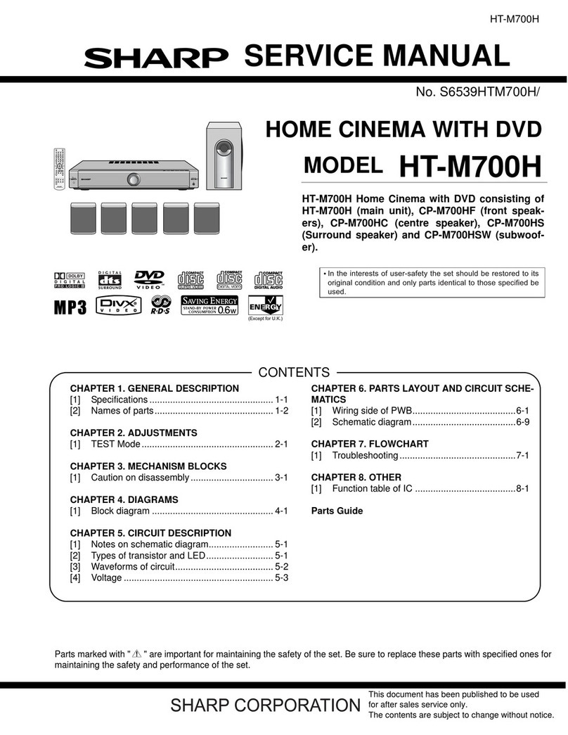 Sharp HT-M700H Manual de usuario