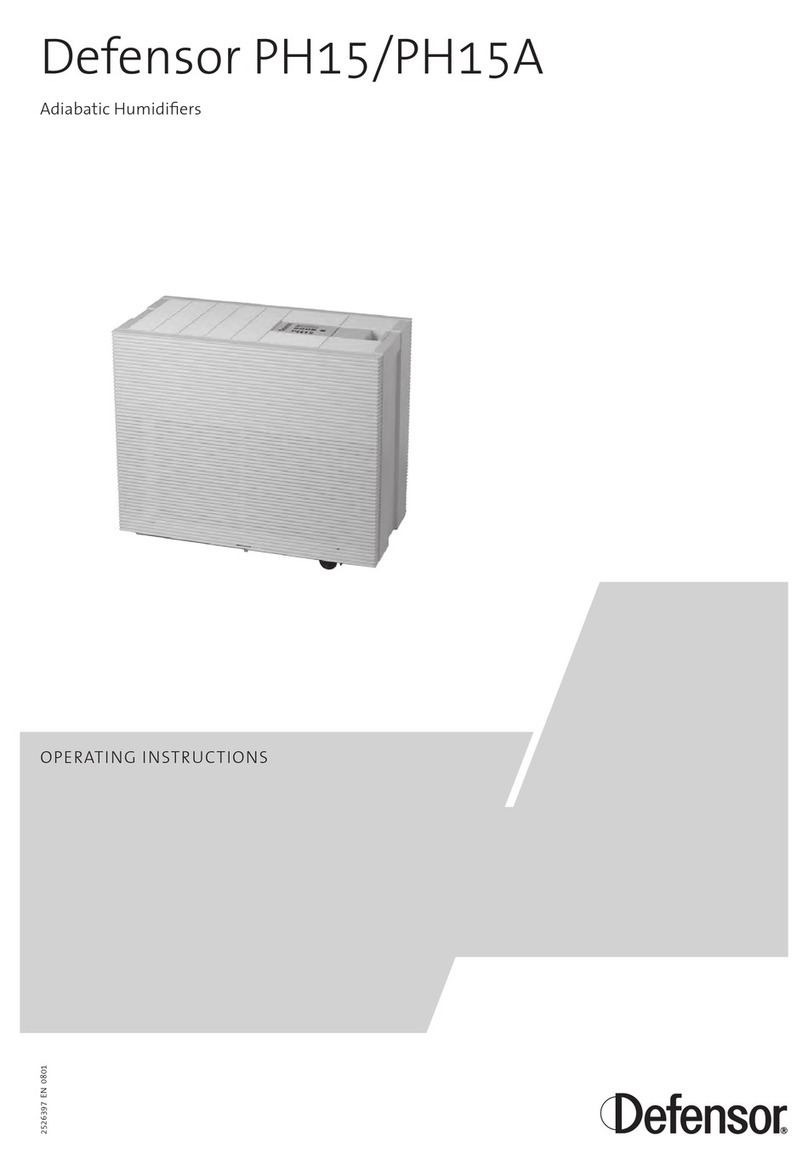 Defensor PH15 Manual de usuario