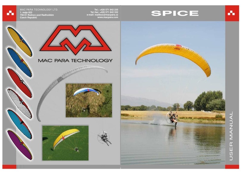 MAC PARA SPICE Manual de usuario