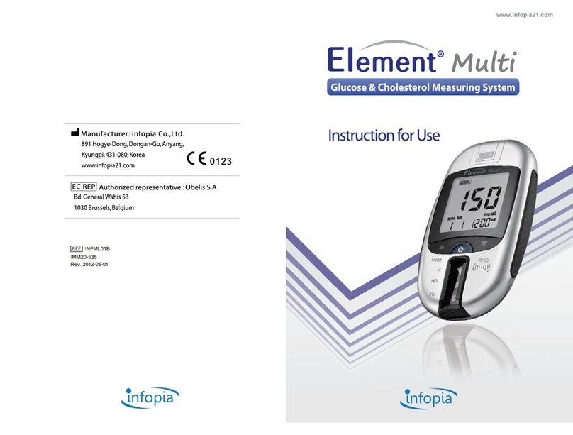 Infopia Element Manual de usuario