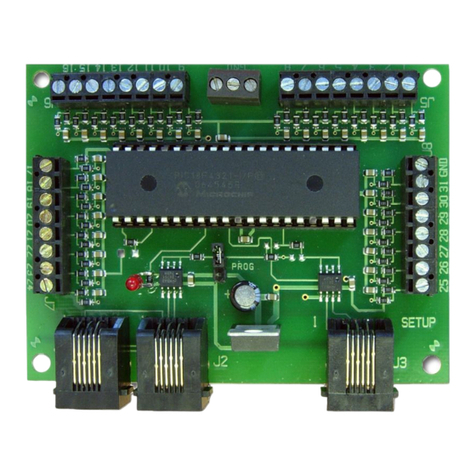 NCE Mini-Panel Manual de usuario