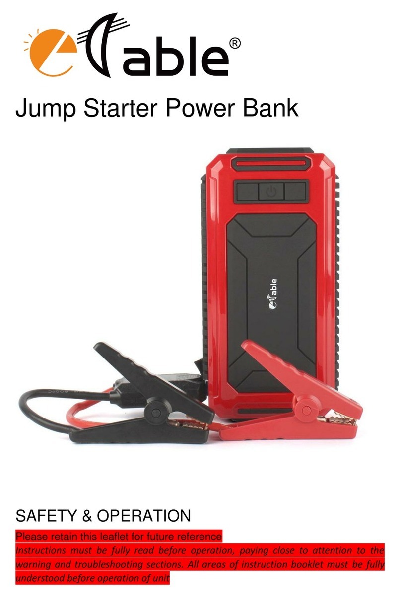 Etable ETABLE E1227 Guía