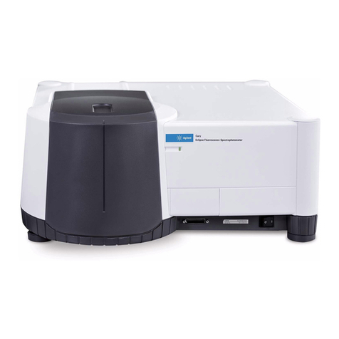 Agilent Technologies Cary Eclipse Manual de usuario