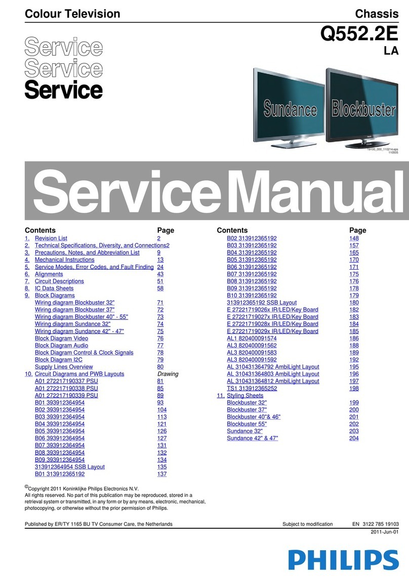 Philips Q552.2E Manual de usuario