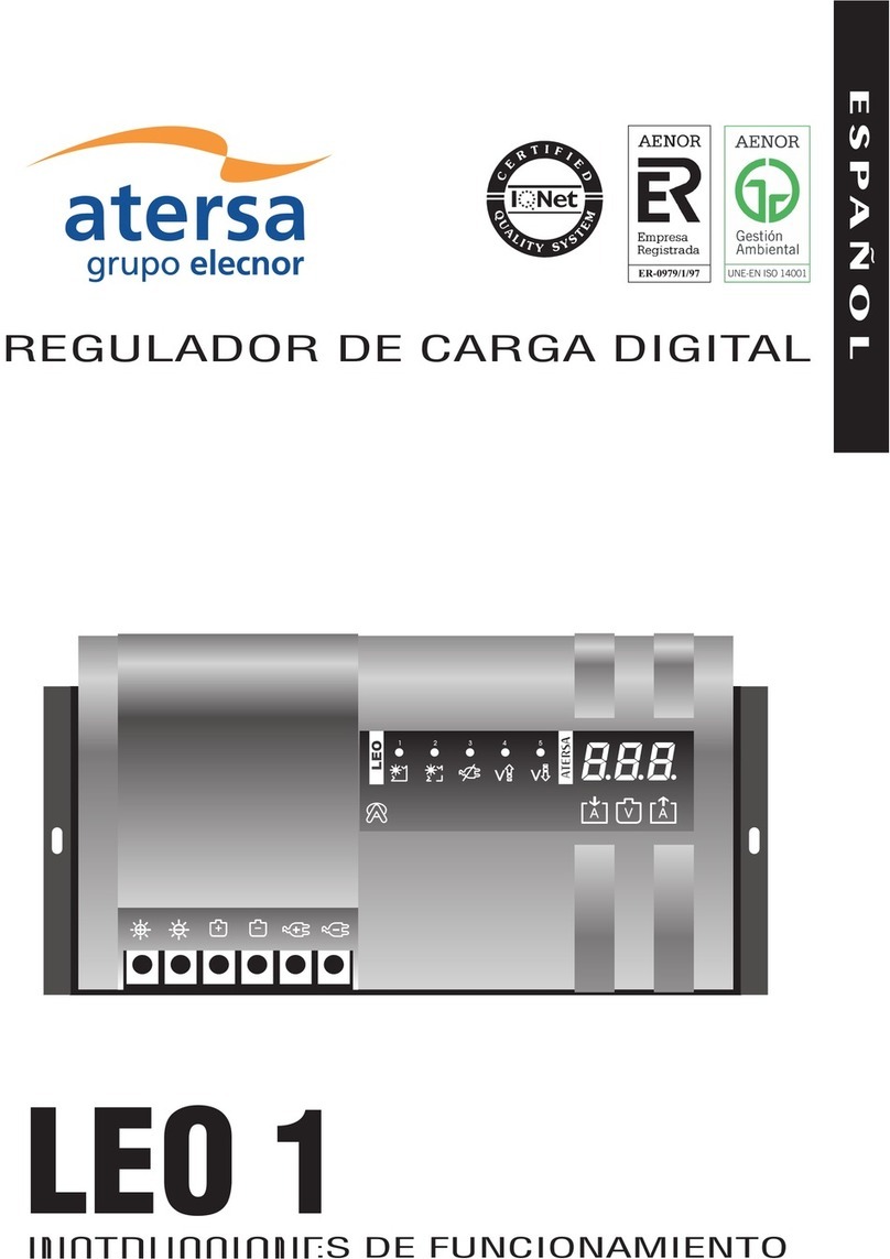 atersa leo 1 Manual de usuario