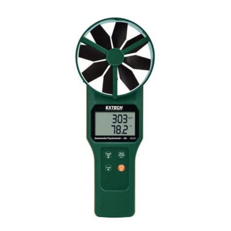 Extech Instruments AN320 Manual de usuario