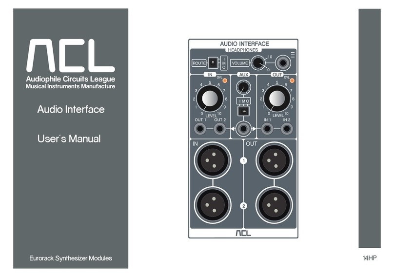 ACL Audio Interface Manual de usuario