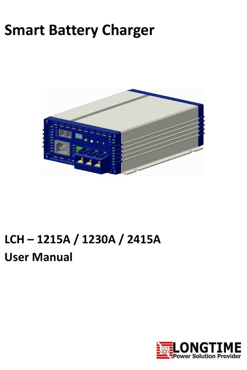 Longtime LCH-1215A Manual de usuario