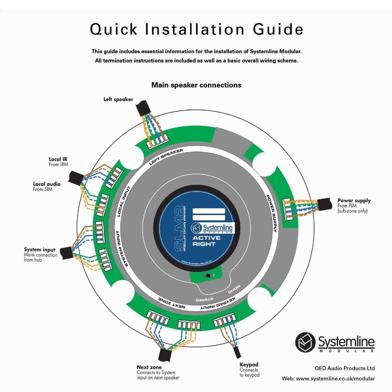Systemline SLM2 Manual de usuario