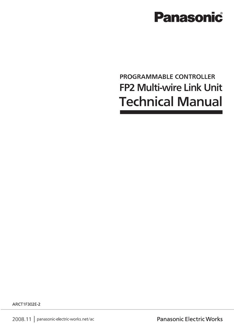 Panasonic FP2 Series Manual de usuario