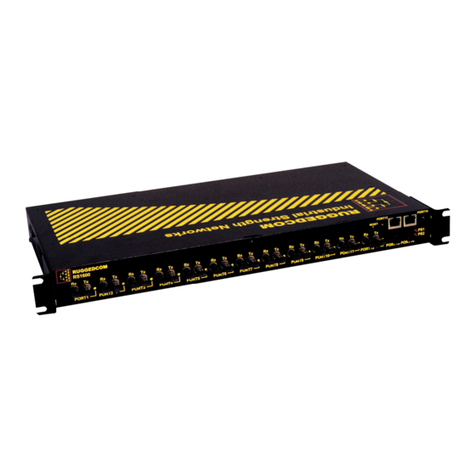 RuggedCom RuggedSwitch RS1600 Manual de usuario