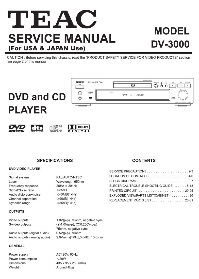 Teac DV-3000 Manual de usuario