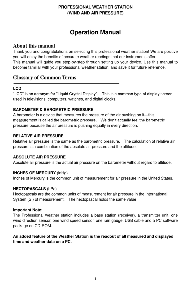 Fine Offset Electronics WH18B Manual de usuario