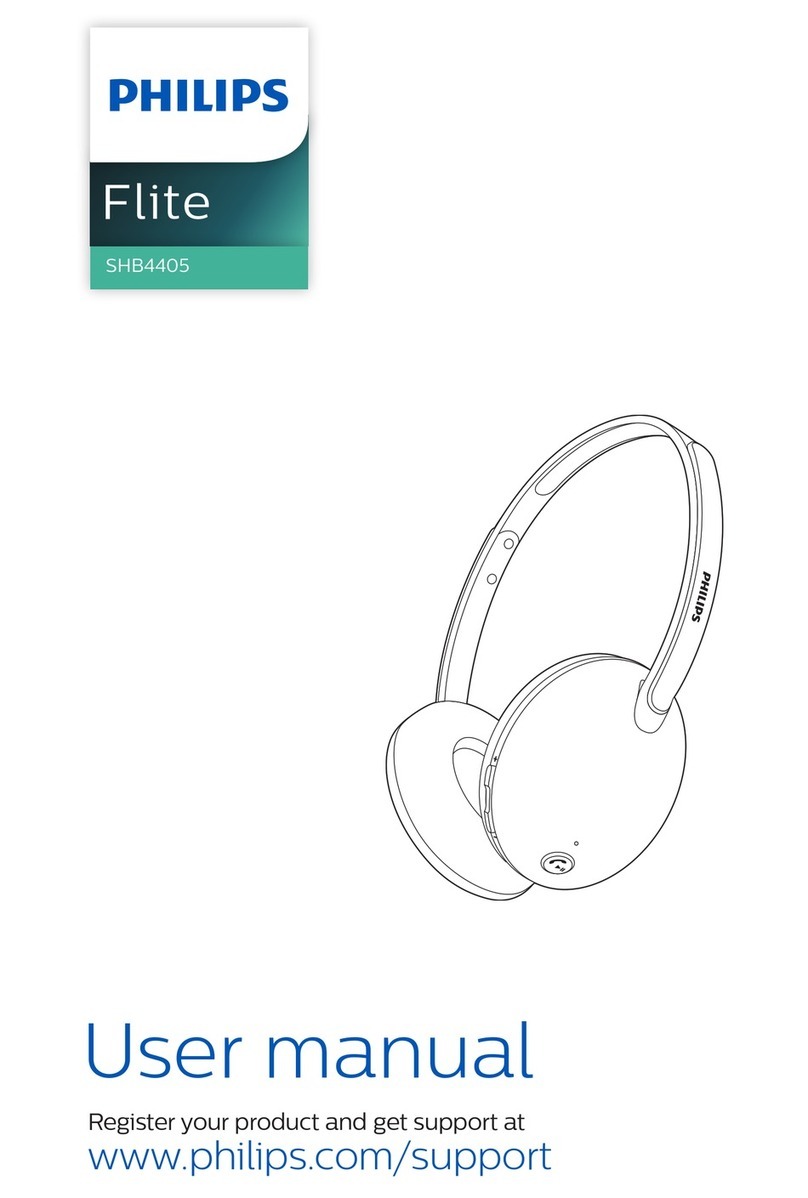 Philips SHB4405 Manual de usuario
