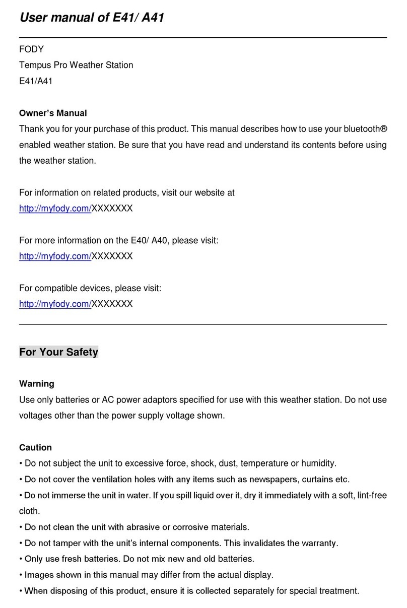 Fody E41 Manual de usuario