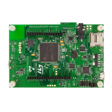 ST STM32F413 Series Manual de usuario