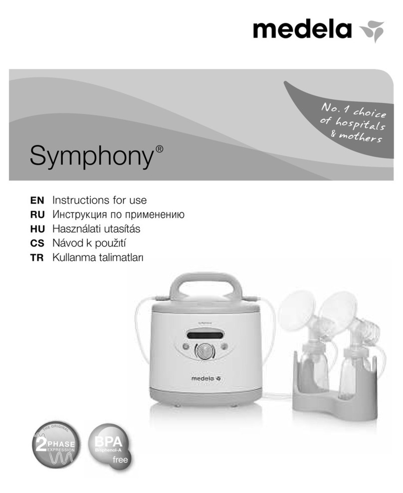 Medela Symphony Manual de usuario