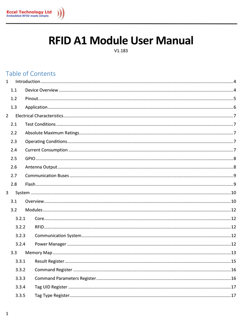 Essel Technology RFID A1 Manual de usuario