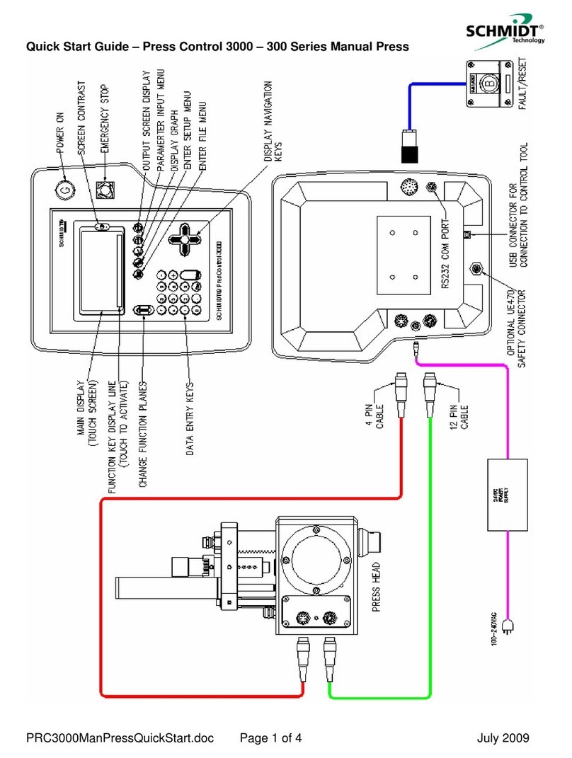 Schmidt Press Control 3000 Manual de usuario