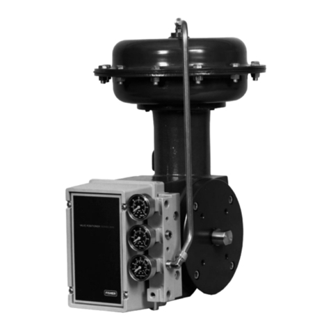 Fisher 1051 Manual de usuario