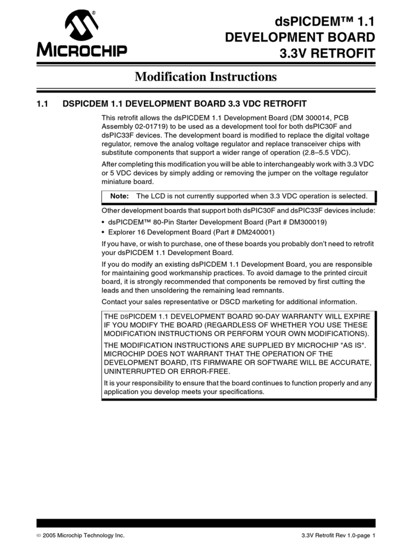 Microchip Technology dsPICDEM 1.1 Manual de usuario