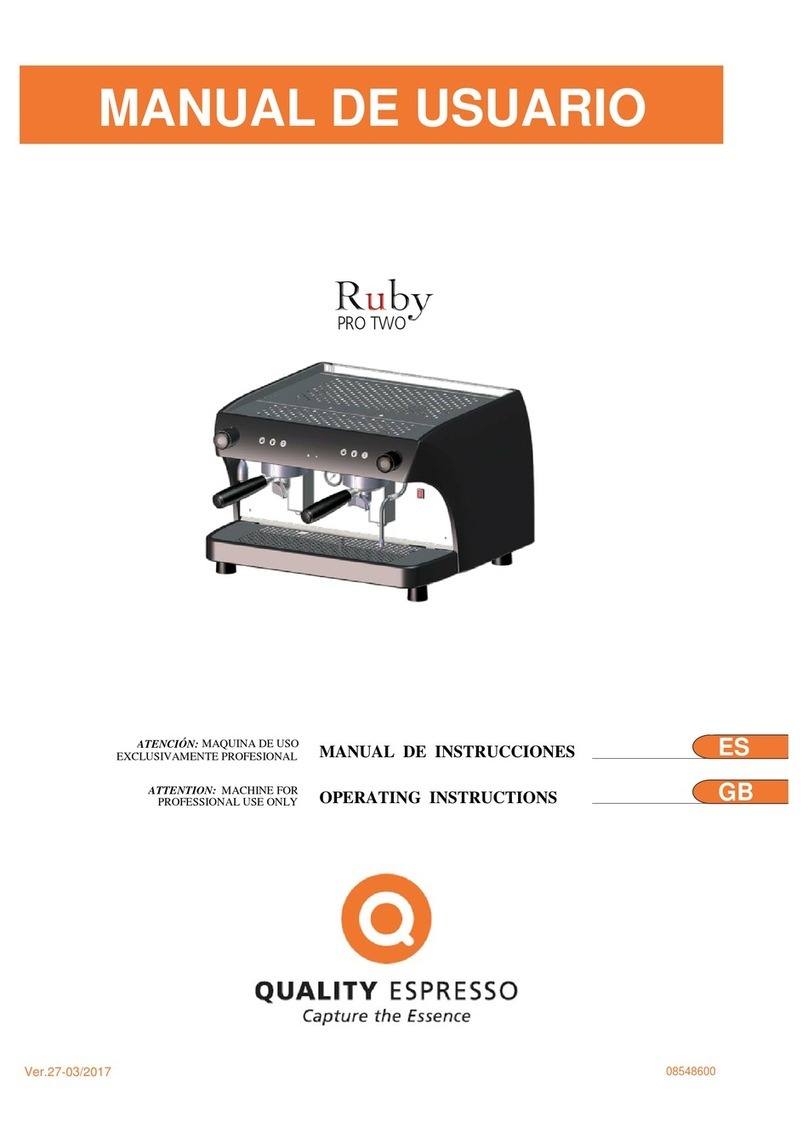 Ruby PRO TWO Manual de usuario