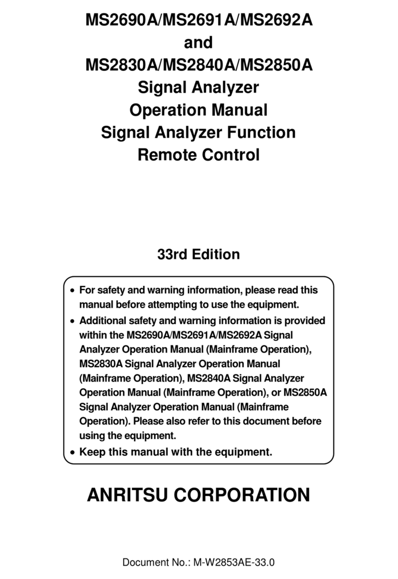 Anritsu MS2690A Manual de usuario