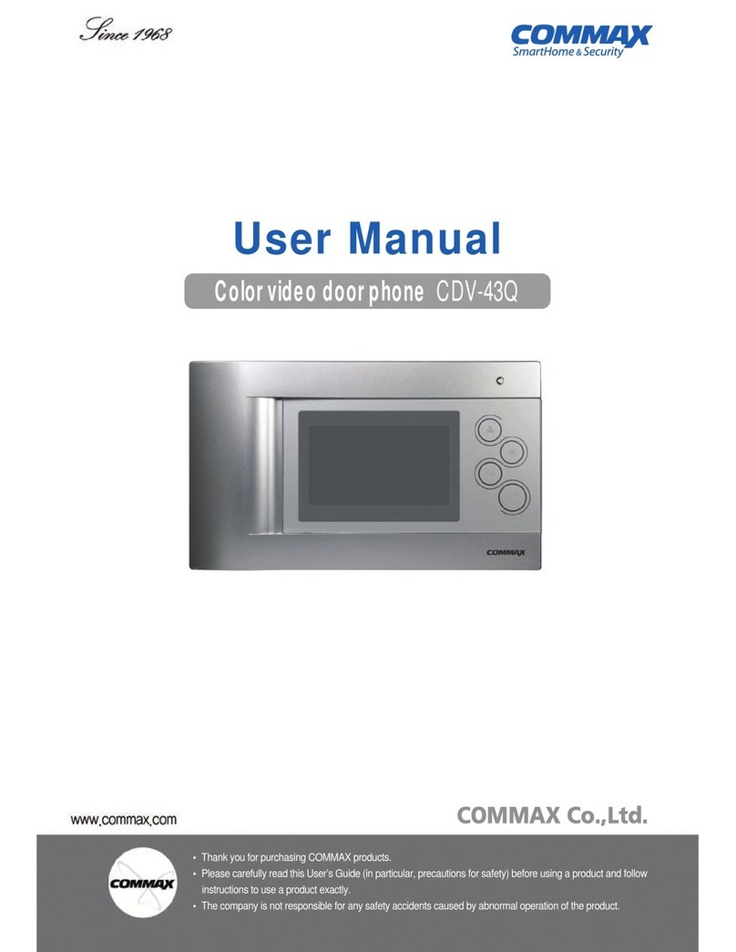 Commax CDV-43Q Manual de usuario