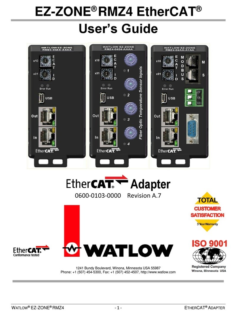 EtherCAT EZ-ZONE RMZ4 Manual de usuario